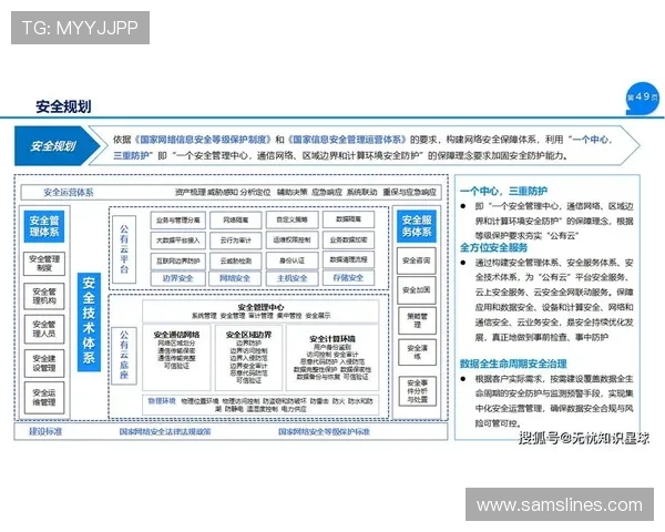 gd真人app隐私保护政策，确保用户信息安全和合法合规运营的详细介绍